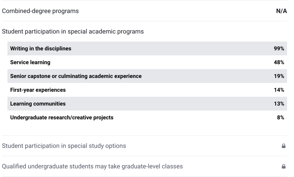 Academic Programs & Offerings